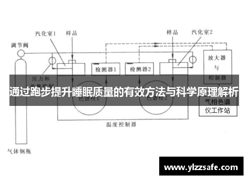 通过跑步提升睡眠质量的有效方法与科学原理解析